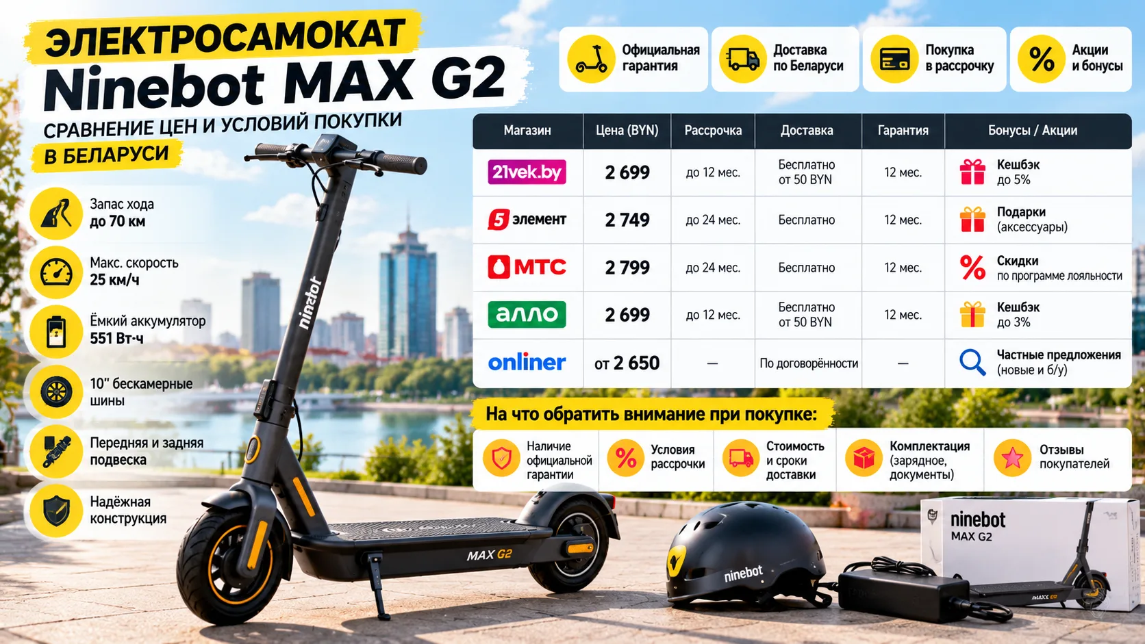 Ninebot MAX G2 за 2450 BYN: проверяем скидку и условия рассрочки