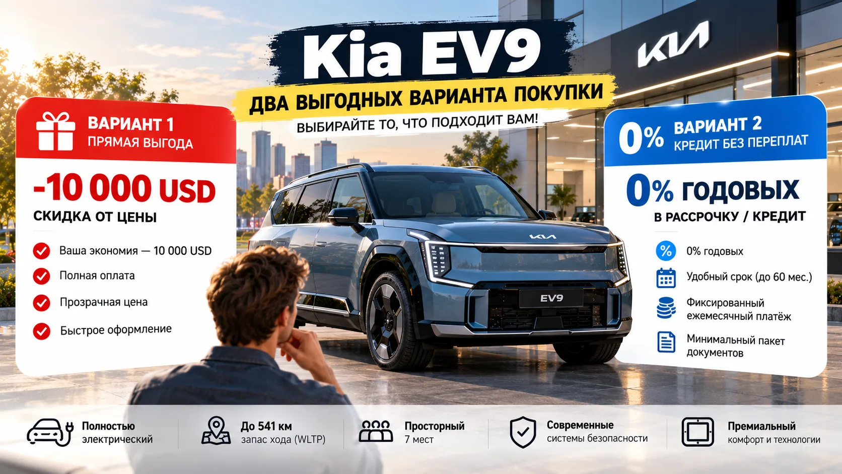 Kia EV9 2026: скидка $10 000 или 0% на пять лет — что выгоднее?