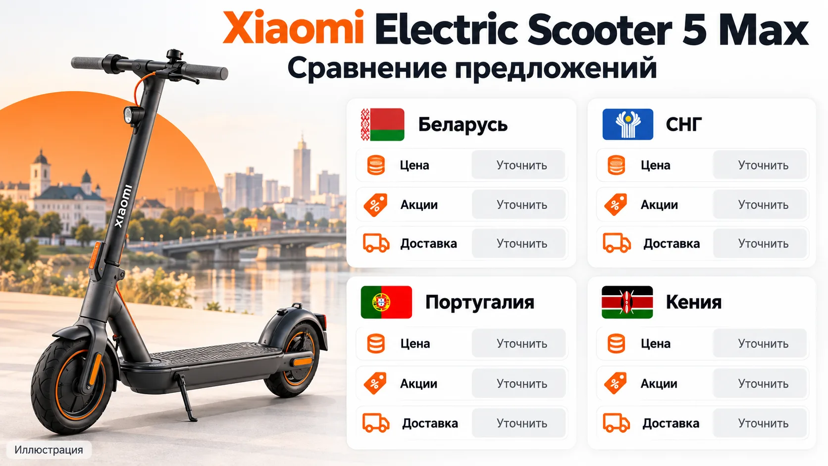 Xiaomi Electric Scooter 5 Max: скидка в Европе или покупка рядом с домом?